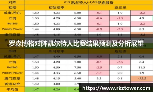 永盈彩票官网